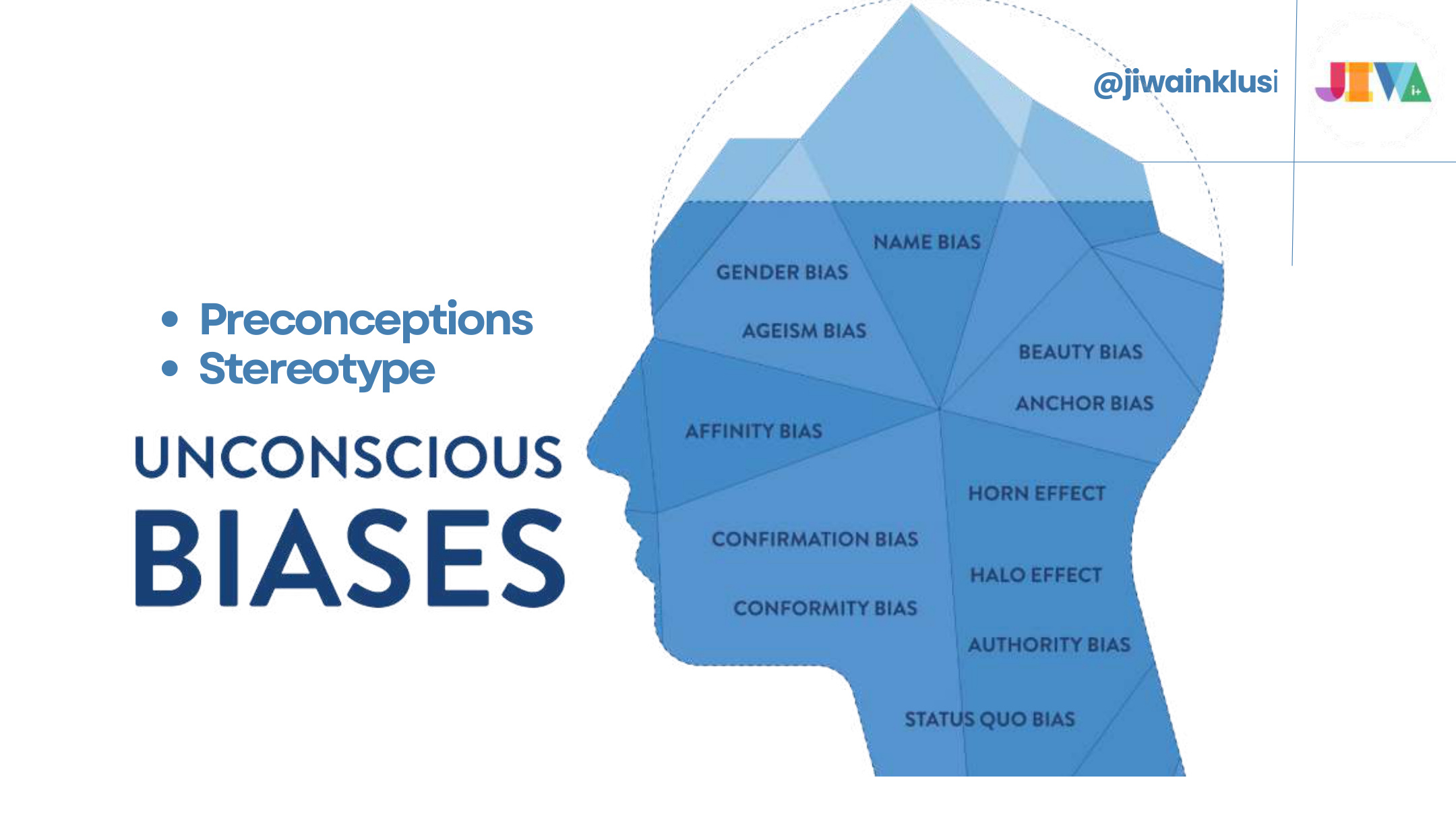 Slide 15 dari presentasi Diversity, Equity, and Inclusion (DEI): Dari Stigma ke Dukungan