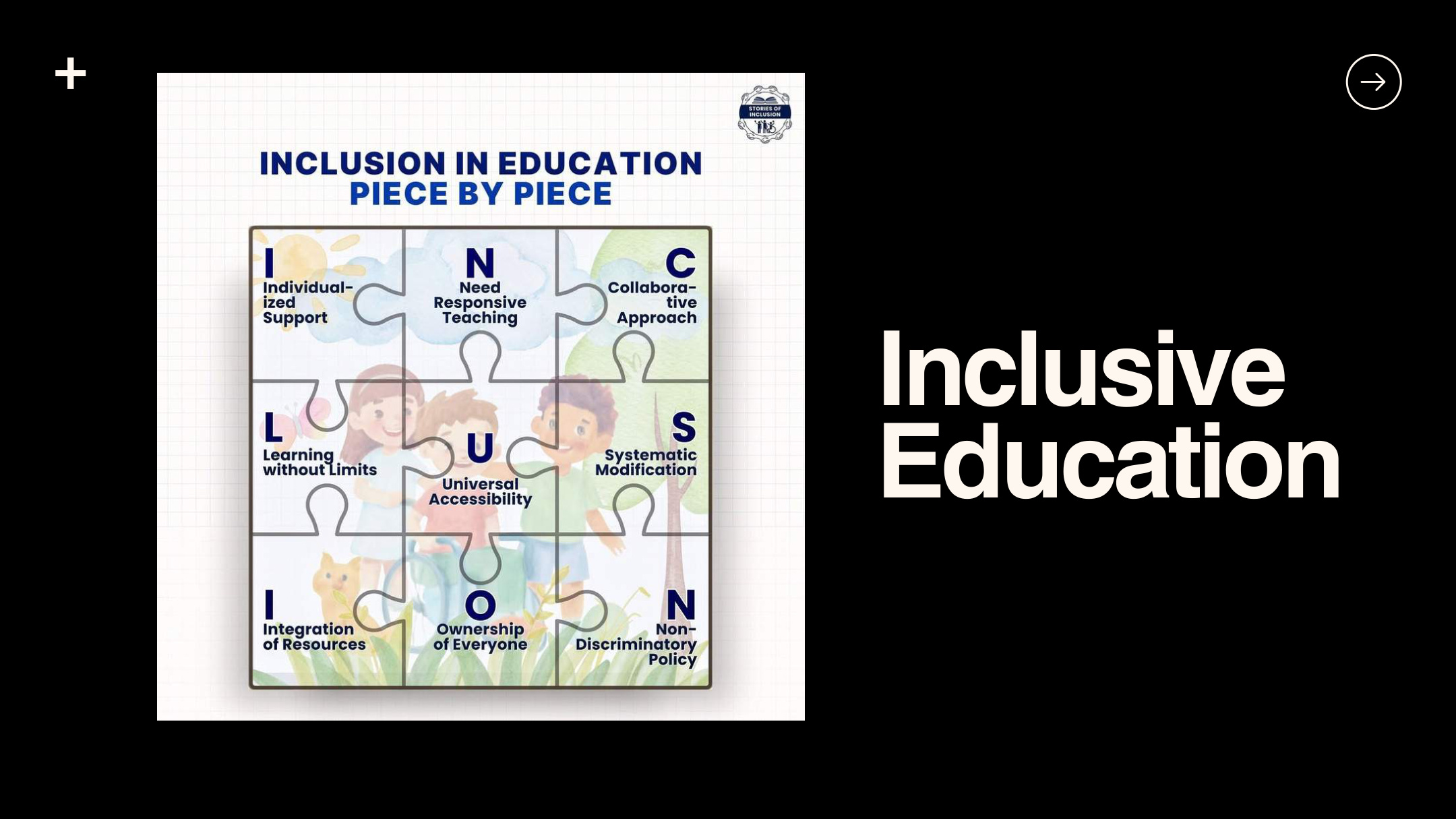 Slide 16 dari presentasi Pengantar Inklusi: Model Disabilitas, Desain Universal, dan Pendidikan Inklusif